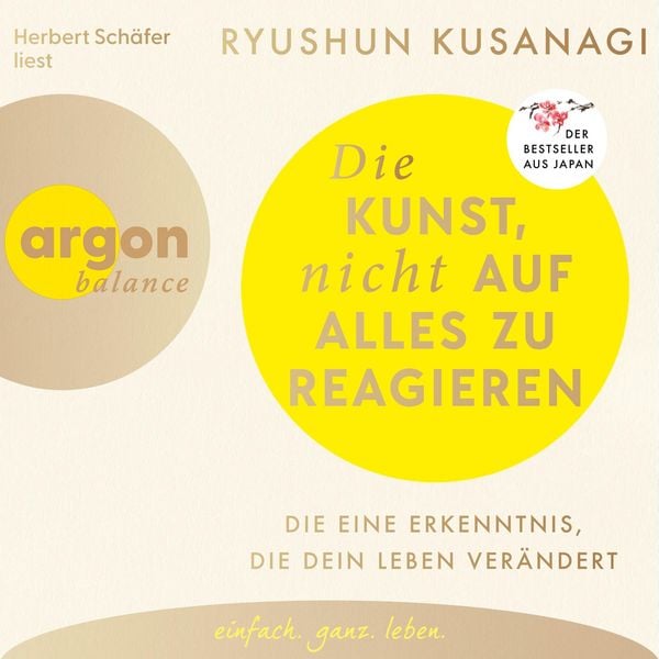 Die Kunst
