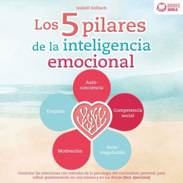 Los 5 pilares de la inteligencia emocional: Controlar las emociones con métodos de la psicología del crecimiento personal