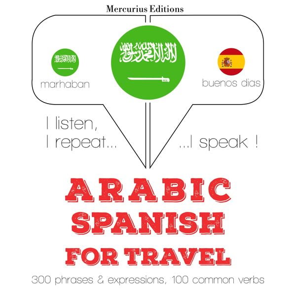Travel words and phrases in Spanish
